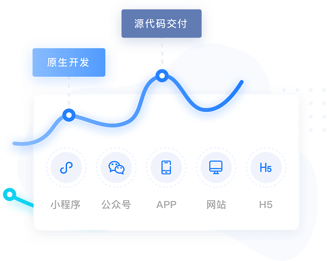上海微盟企业发展与网页开发 数字化时代的创新引擎